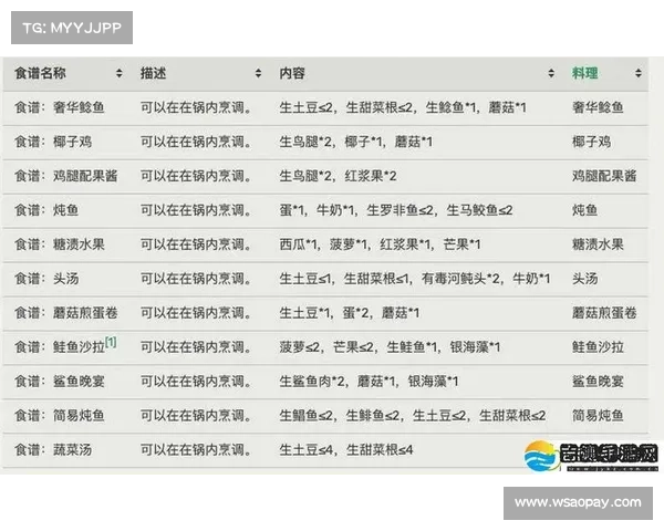 全新策略类游戏深度攻略解读智谋博弈与多重挑战全面指南